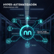 Hyper-Automatización (Potenciada por n8n)
